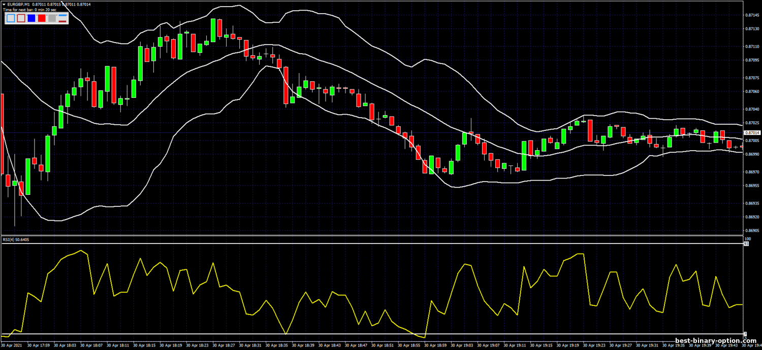 https://best-binary-option.com/_nw/2/79019337.png