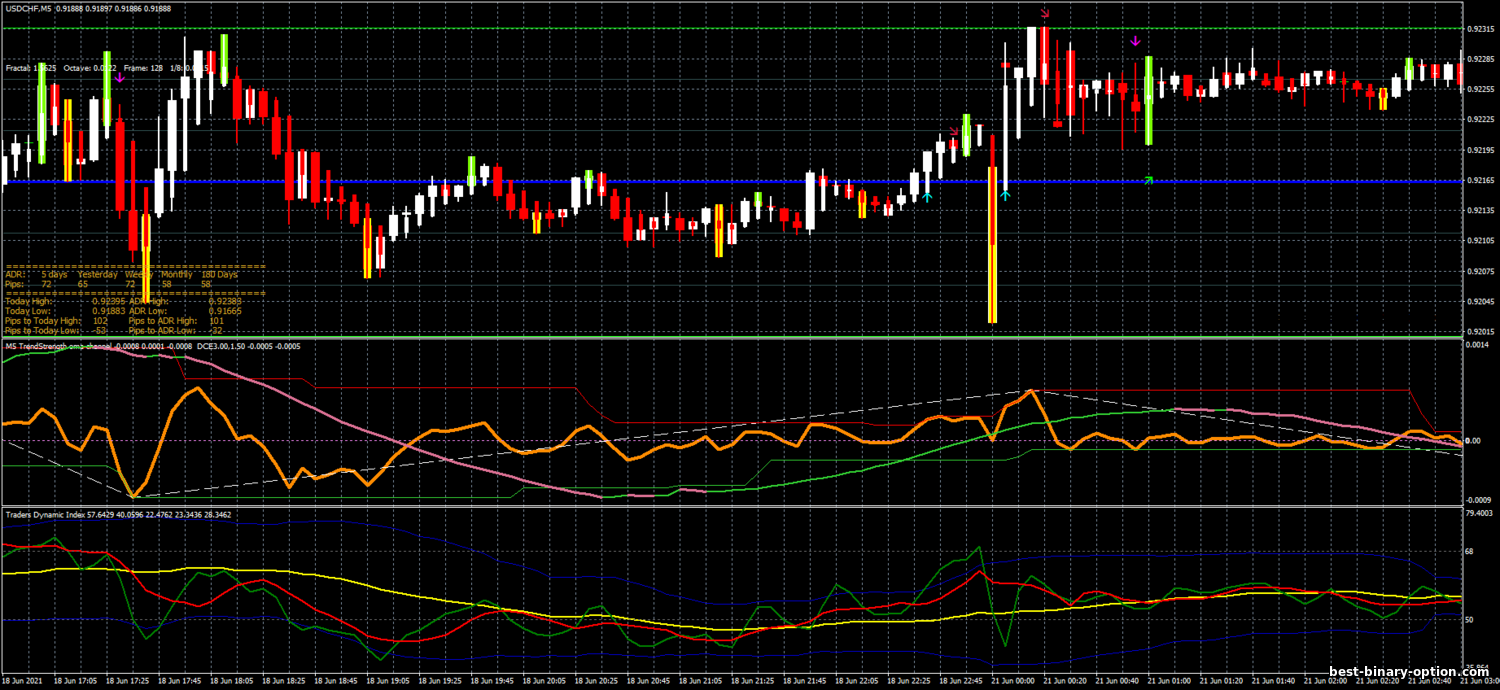 https://best-binary-option.com/_nw/2/83475405.png