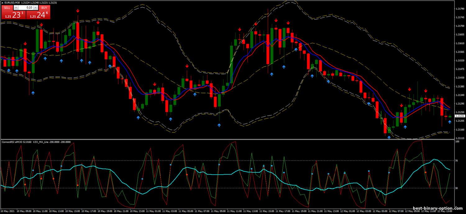 https://best-binary-option.com/_nw/2/84277366.png