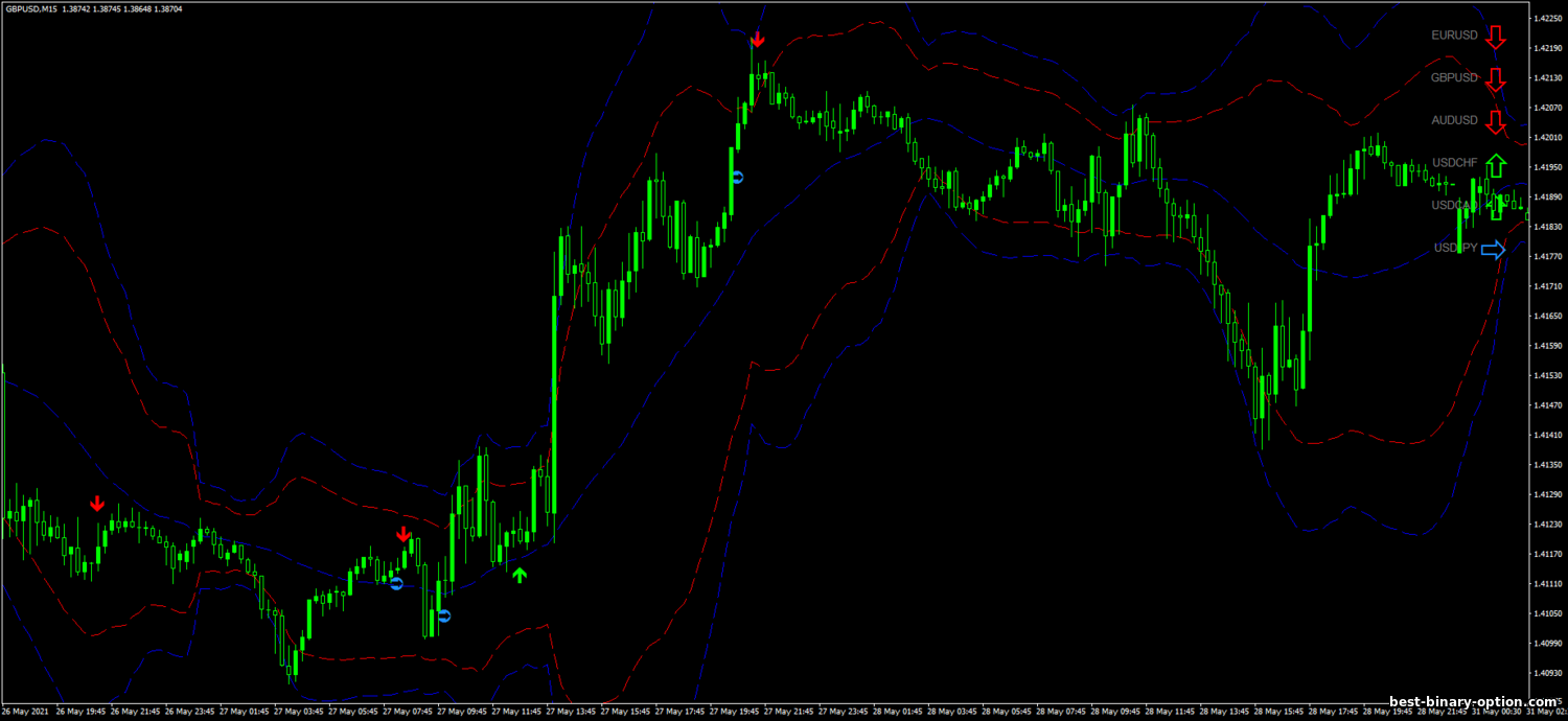 https://best-binary-option.com/_nw/2/84356273.png