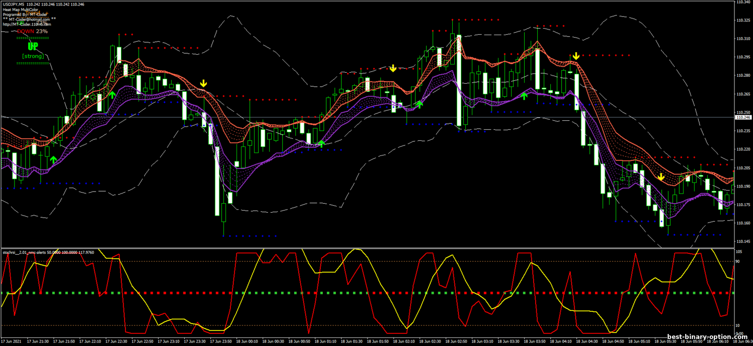 https://best-binary-option.com/_nw/2/91072548.png