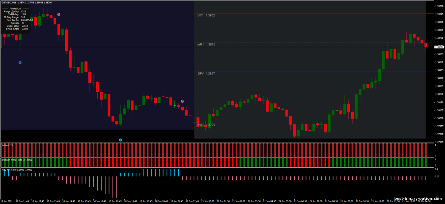 https://best-binary-option.com/_nw/2/98500244.png