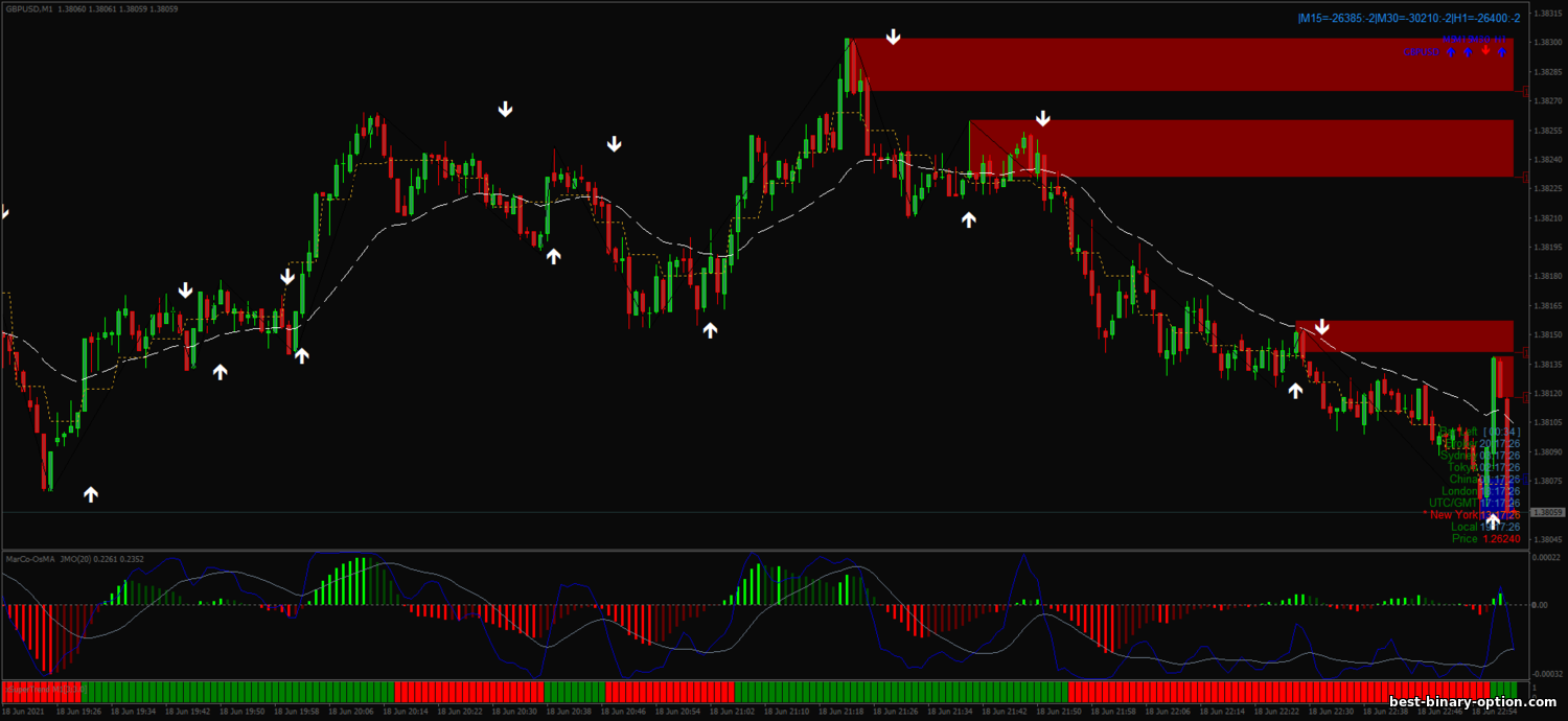 https://best-binary-option.com/_nw/3/62332797.png
