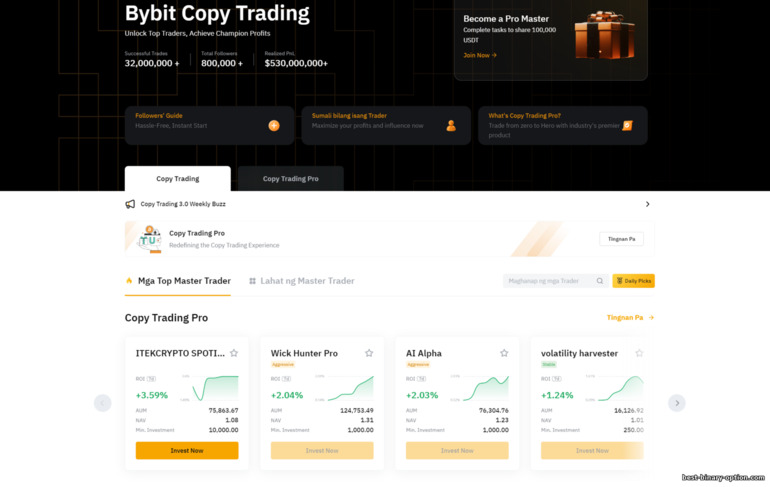 Copy Trading sa ByBit Copy Trading sa ByBit