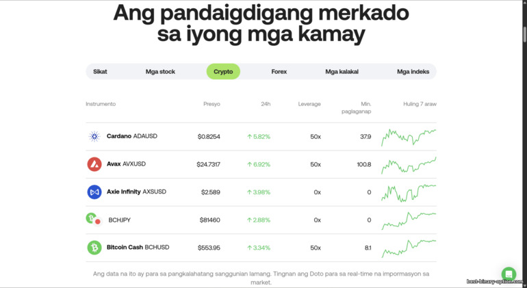 Mga asset na puwedeng i-trade sa Doto Mga asset na puwedeng i-trade sa Doto