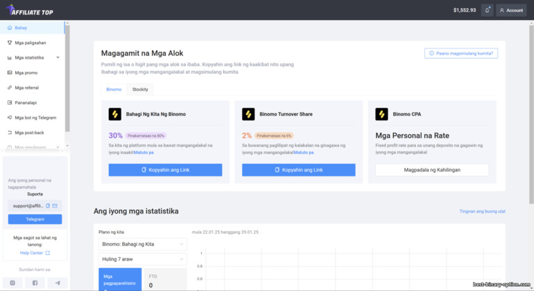 mga tuntunin ng affiliate sa Affiliate Top