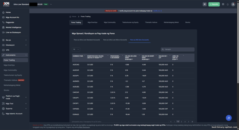 Mga instrumento sa pag-trade sa XM Mga instrumento sa pag-trade sa XM