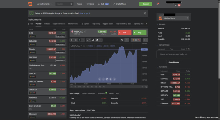 Trading platform ng Libertex — Forex Club Trading platform ng Libertex — Forex Club