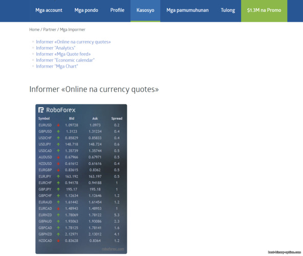 Mga Informer sa Programa ng Pakikipagsosyo ng RoboForex