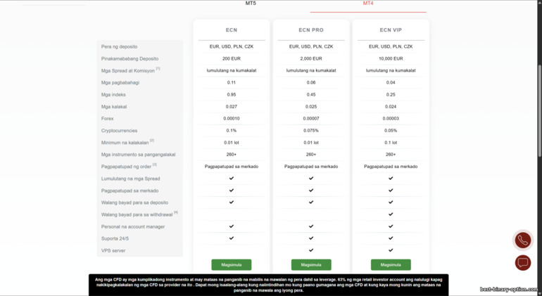 MT4 trading accounts sa Instaforex MT4 trading accounts sa Instaforex