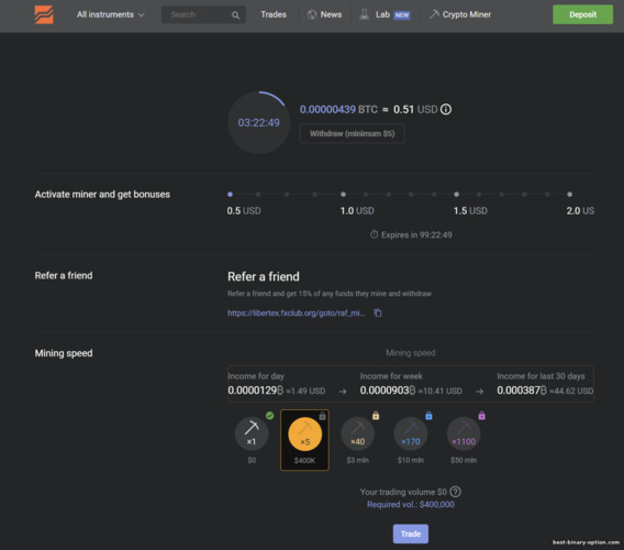 Crypto mining sa Libertex — Forex Club Crypto mining sa Libertex — Forex Club