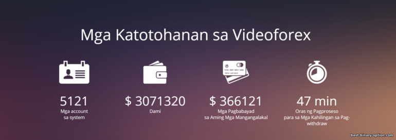 Pagiging Maaasahan ng VideForex Broker