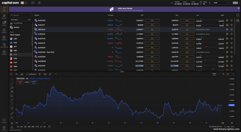 Trading platform ng Capital.com Trading platform ng Capital.com
