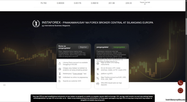 Mga alok at promo ng Instaforex Mga alok at promo ng Instaforex