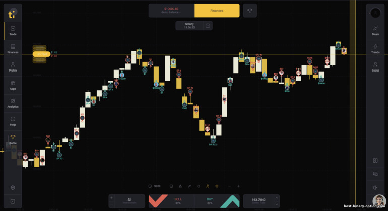 Tickz Broker Trading Platform