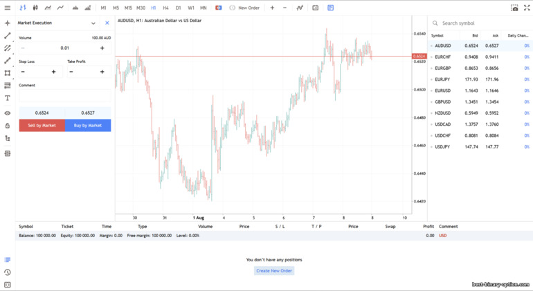 Trading platform ng Instaforex Trading platform ng Instaforex