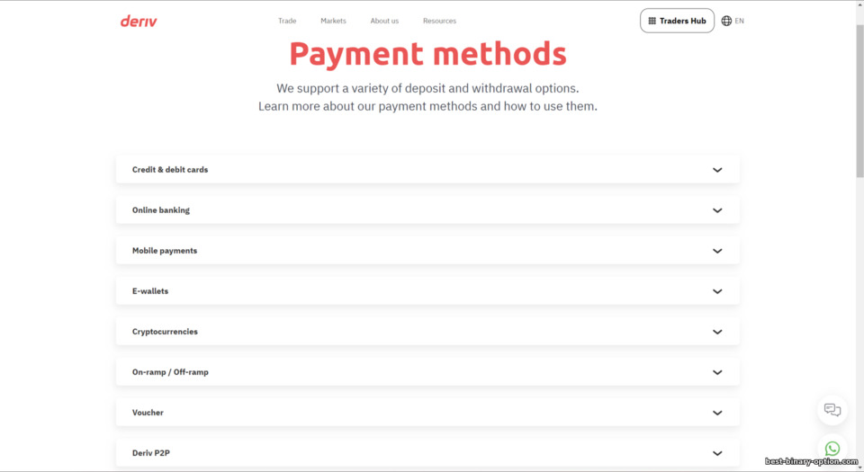 Mga paraan ng pag-withdraw sa Deriv Mga paraan ng pag-withdraw sa Deriv