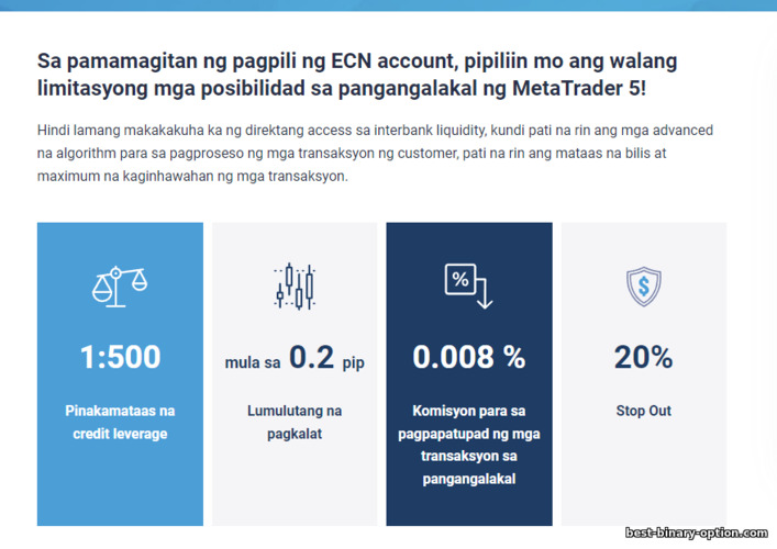 Mga Kondisyon sa Pangangalakal sa MT5 Terminal ng TeleTrade