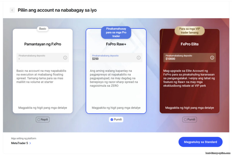 Pangkalahatang-ideya ng mga Trading Account sa FXPro