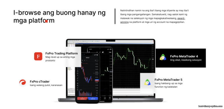 Mga Plataporma sa Pangangalakal ng FXPro
