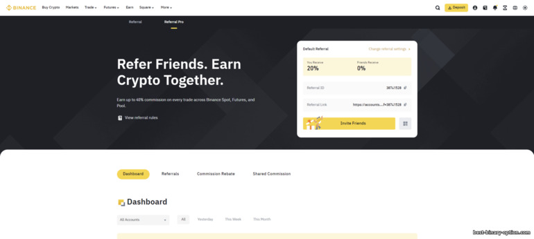 Referral Program ng Binance