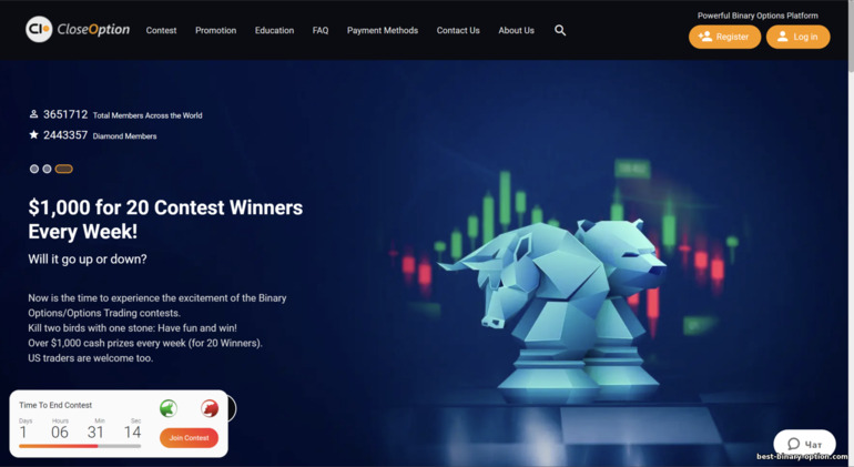 Opisyal na Website ng Close Option Opisyal na Website ng Close Option