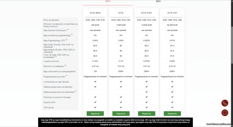 MT5 trading accounts sa Instaforex MT5 trading accounts sa Instaforex