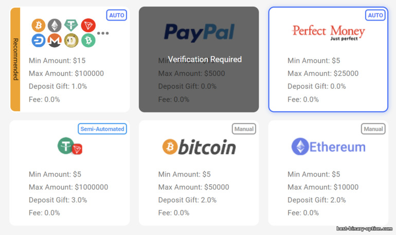 Mga Paraan ng Deposito sa Close Option Broker Mga Paraan ng Deposito sa Close Option Broker