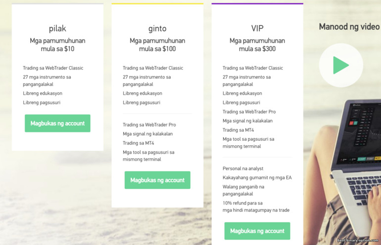 Mga Uri ng Trading Account sa GC Option Broker