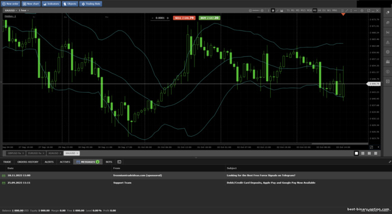 Mobius Trader 7 Platform ng Crystal Ball Markets Broker