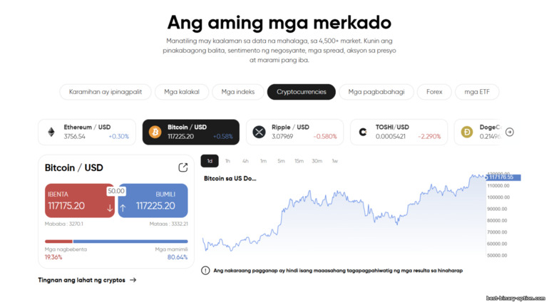 Maraming merkado ang saklaw ng Capital.com Maraming merkado ang saklaw ng Capital.com