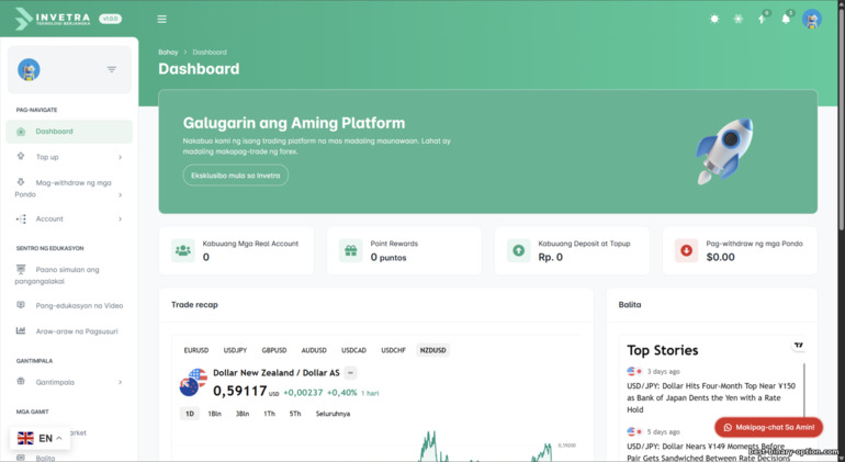 Dashboard ng Invetra Dashboard ng Invetra