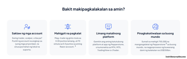 Mga bentahe ng pag-trade sa Pepperstone Mga bentahe ng pag-trade sa Pepperstone