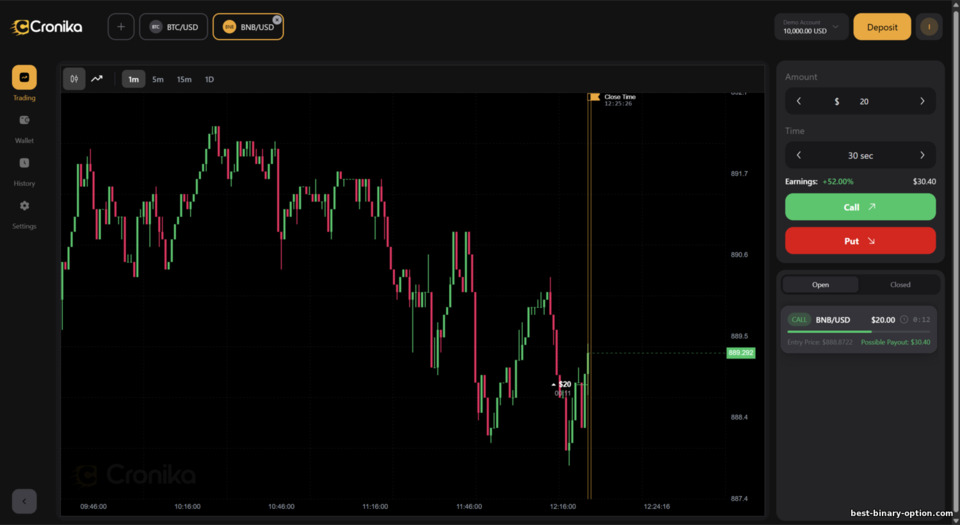 Plataporma sa Trading ng Cronika Broker