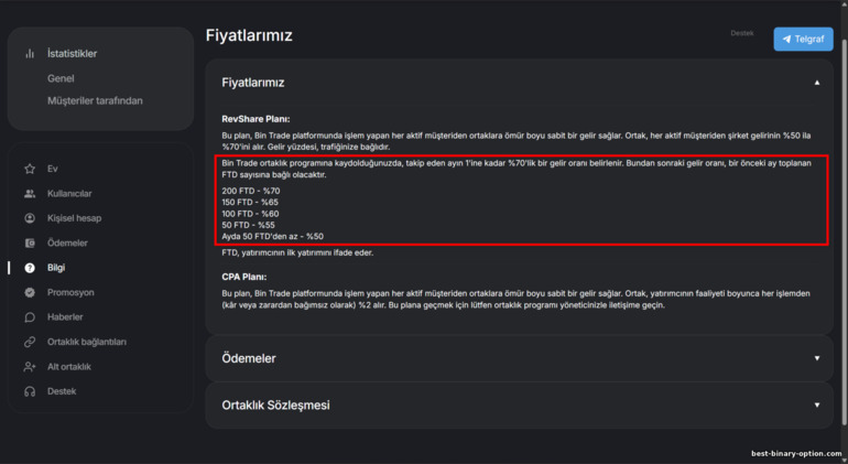 Mga Tuntunin ng RevShare ng BinTrade Affiliate
