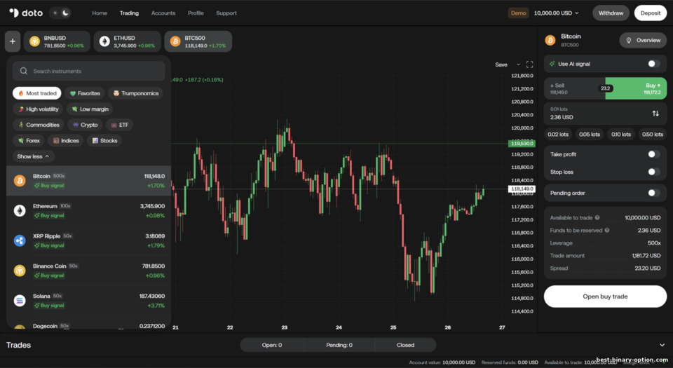 Pagpili ng tradable assets sa Doto Pagpili ng tradable assets sa Doto