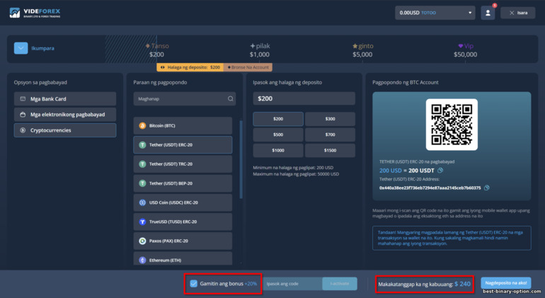 Mga Bonus at ang Kanilang Paggamit sa VideForex