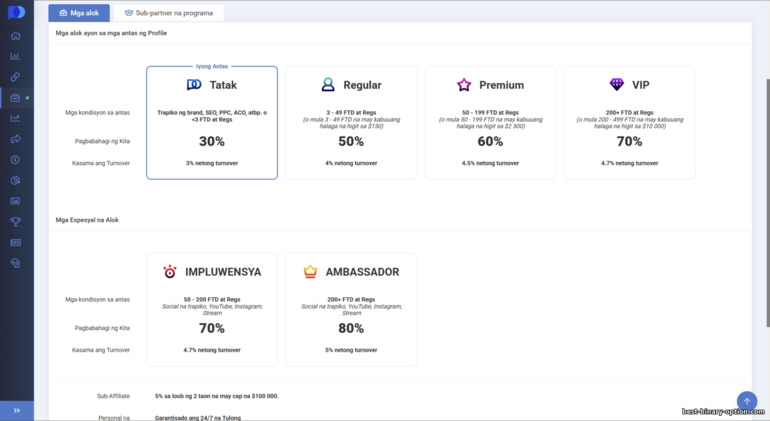 mga alok sa Pocket Option affiliate program