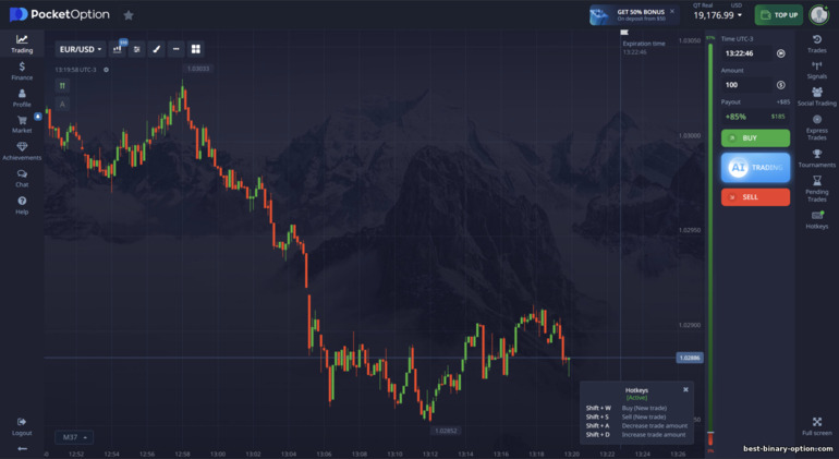 Interface ng Pocket Option Trading Platform