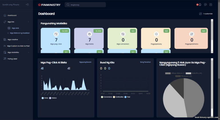 dashboard ng FinMinistry affiliate program