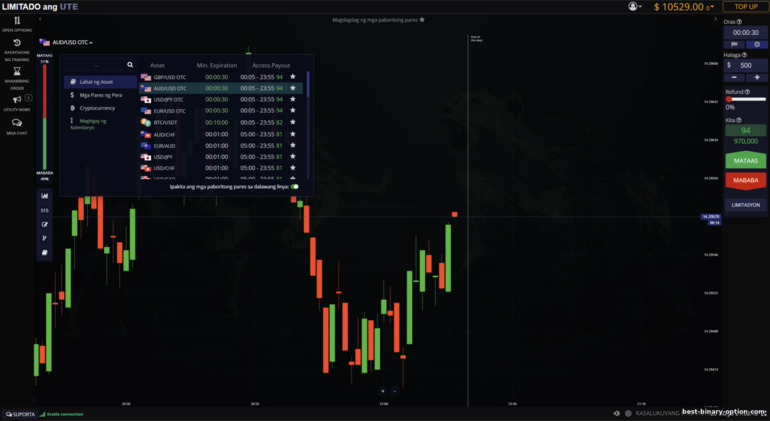 Mga asset na ite-trade sa ute.limited Mga asset na ite-trade sa ute.limited