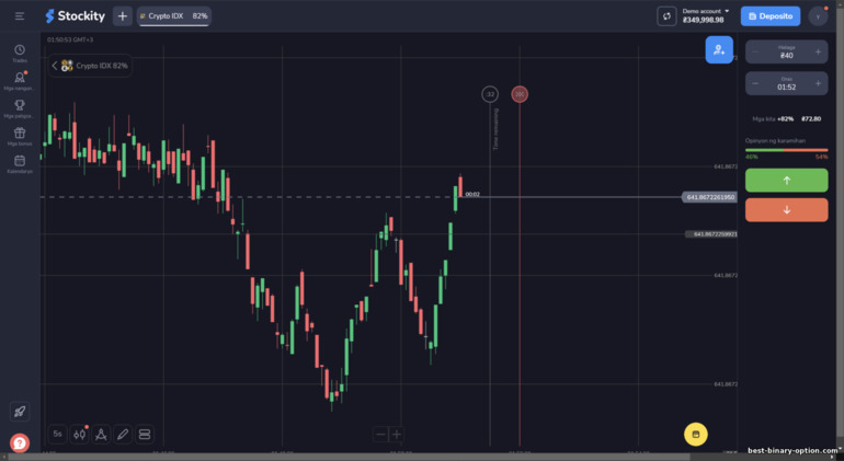 Plataporma ng Trading ng Stockity