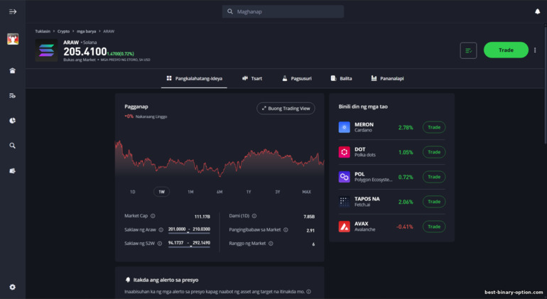 Trading Platform ng eToro Trading Platform ng eToro