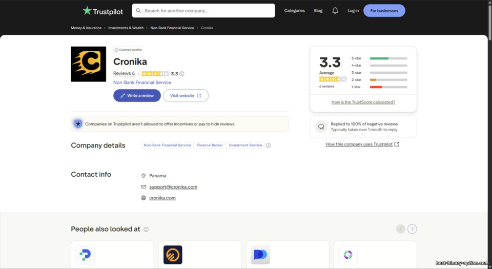 Rating ng Cronika Broker sa Trustpilot