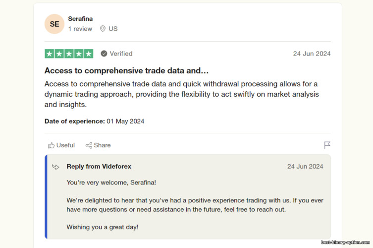 Mga Review ng Trader Tungkol sa VideForex