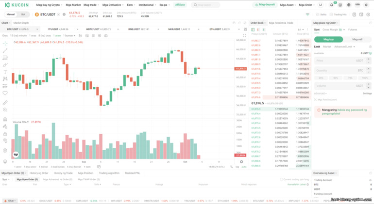 Pangkalahatang-ideya ng Plataporma sa Pangangalakal ng KuCoin