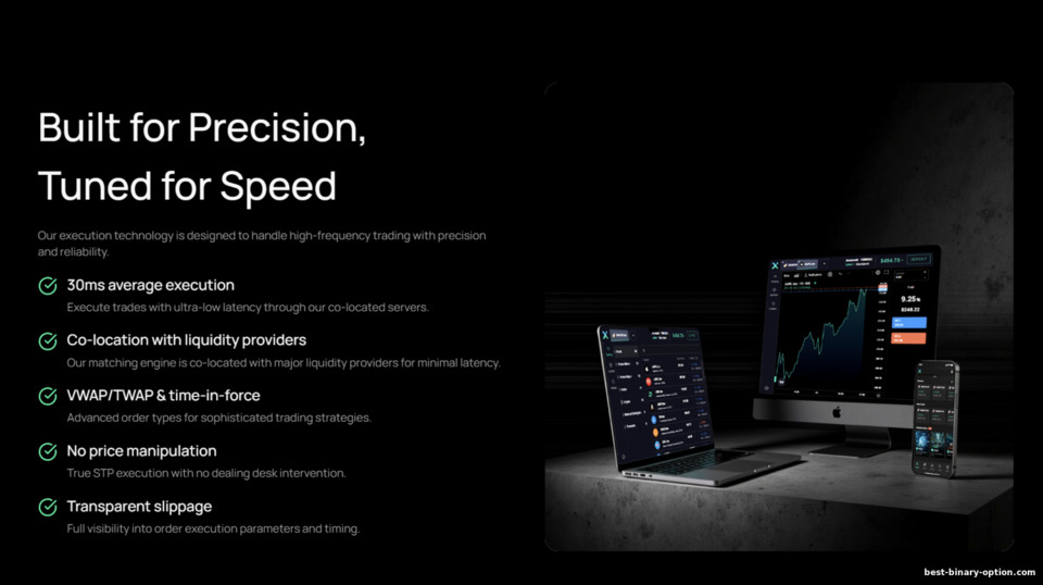Mga Kondisyon sa Trading ng IUX
