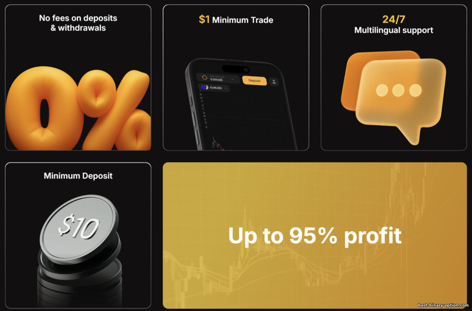 Mga Pangunahing Bentahe ng Cronika Broker