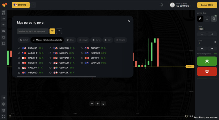 Pagpili ng Asset sa BinTrade Pagpili ng Asset sa BinTrade