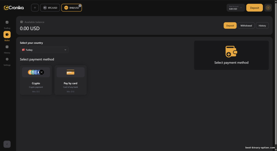 Mga Paraan ng Pagpopondo ng Cronika Account